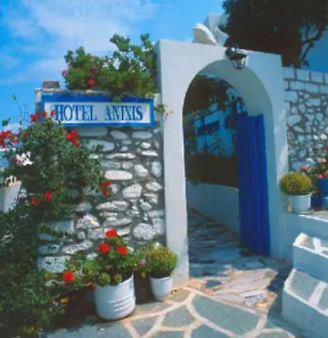 Anixis